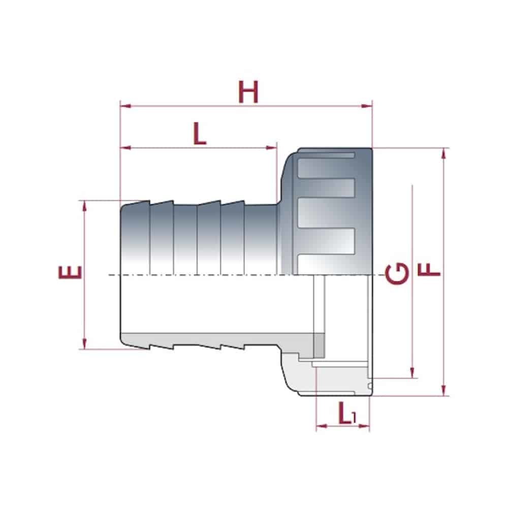 PVC Σύνδεσμος με παξιμάδι ¾" IG x 16 mm-0