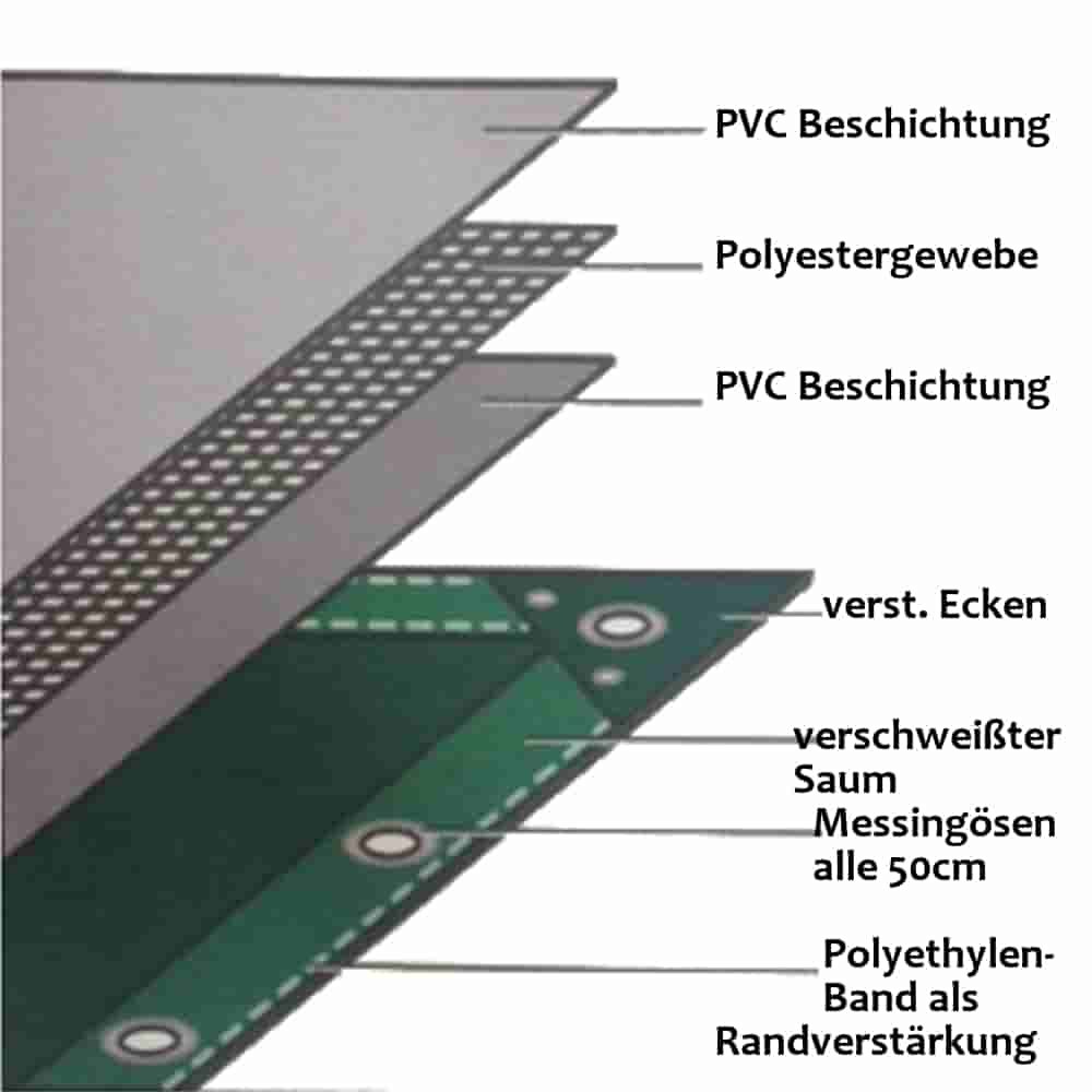 λευκό 650 g/m² PVC 4 x 6m (24m²) μουσαμάς-0