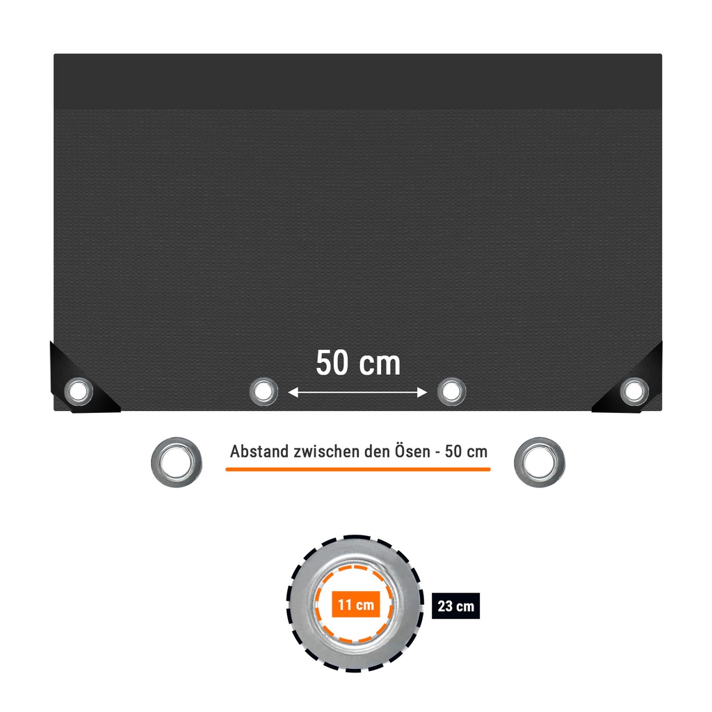 Πάνελ Φράχτη Οικοδομών 160g/m² 1,76m x 3,41m Επιλέξιμο Χρώμα-3