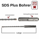 Τρυπάνι σφυριού για SDS-PLUS 4-κόπτες Ø 5,0mm x 110mm μήκος-0