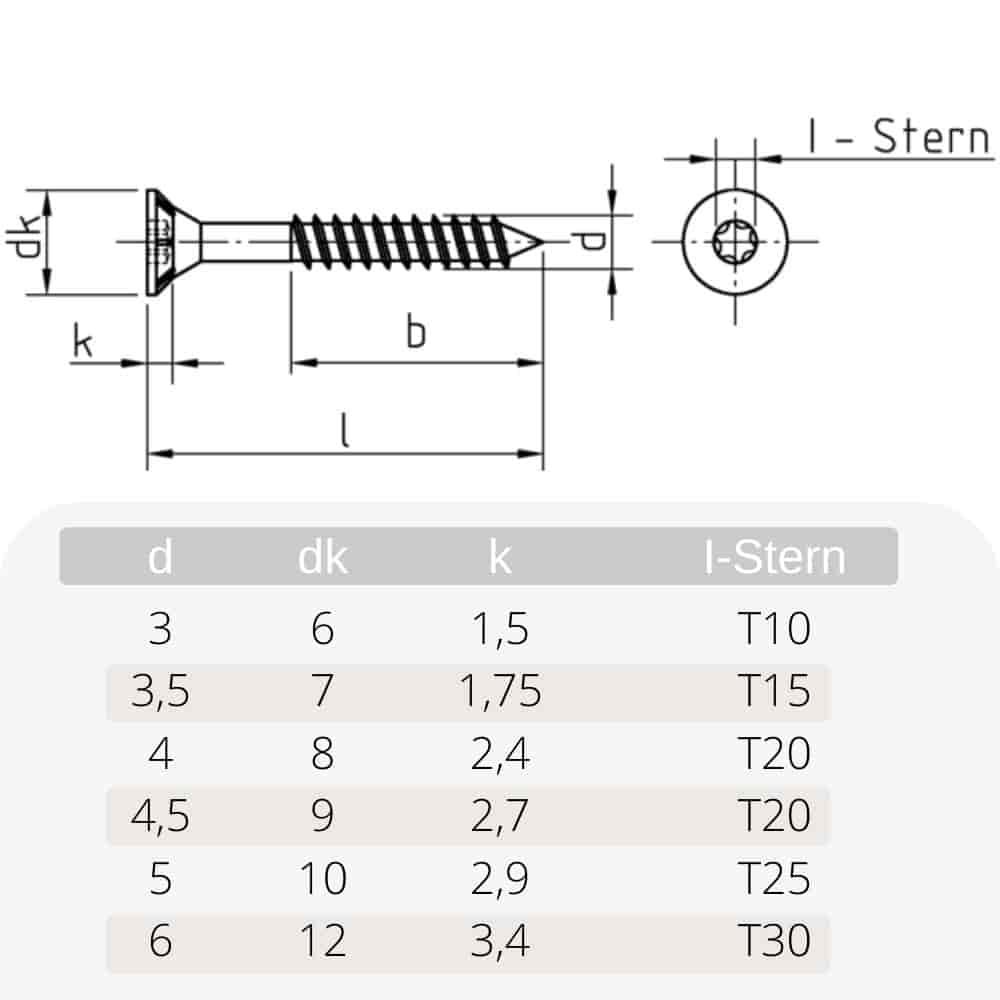 Βίδες μοριοσανίδας 3,5 x 50 mm 500 τεμάχια με I-αστέρι, κεφαλή με εσοχή, μερικό σπείρωμα και αυλακώσεις κάτω από την κεφαλή-0