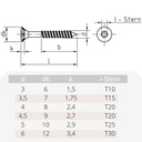 Βίδες μοριοσανίδων 4,5 x 60 mm 500 τεμάχια με I-αστέρι, κεφαλή με εσοχή, μερικό σπείρωμα και αυλακώσεις κάτω από την κεφαλή-0