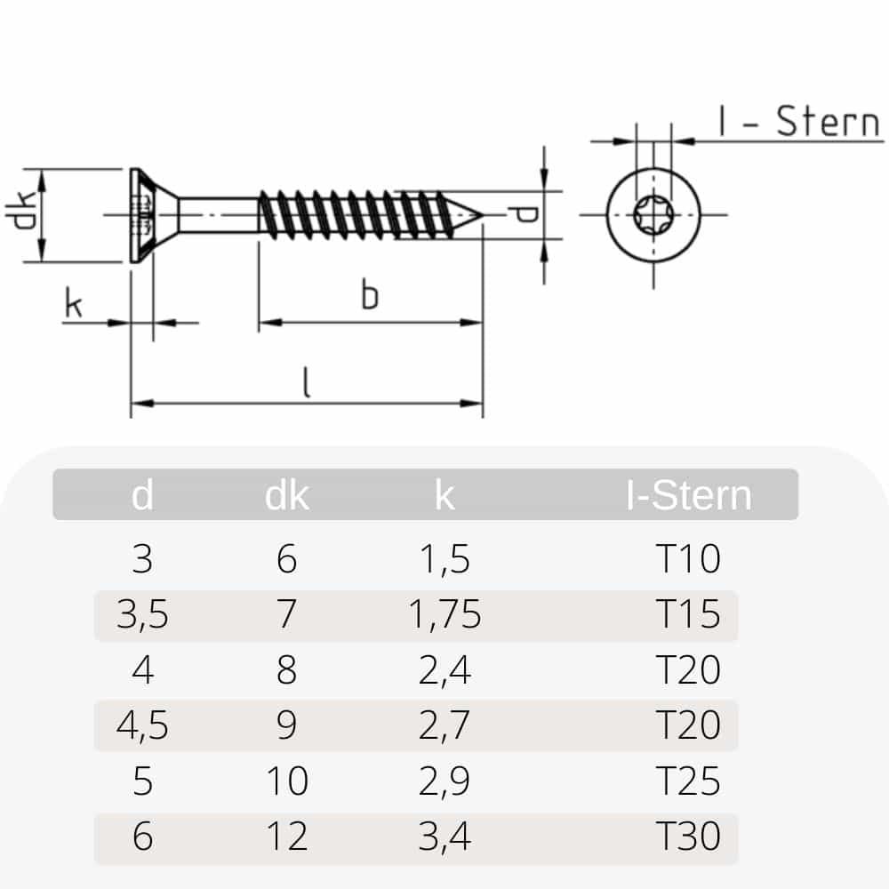 Βίδες μοριοσανίδας 4,5 x 80 mm 200 τεμάχια με I-αστέρι, κεφαλή βύθισης, μερικό σπείρωμα και αυλακώσεις κάτω από την κεφαλή-0