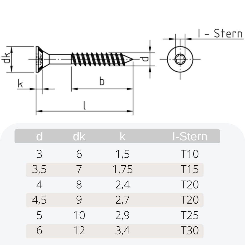 Βίδες μοριοσανίδας 6,0 x 240 mm 100 τεμάχια με I-αστέρι, κεφαλή βυθιζόμενη, μερικό σπείρωμα και αυλακώσεις κάτω από την κεφαλή-0