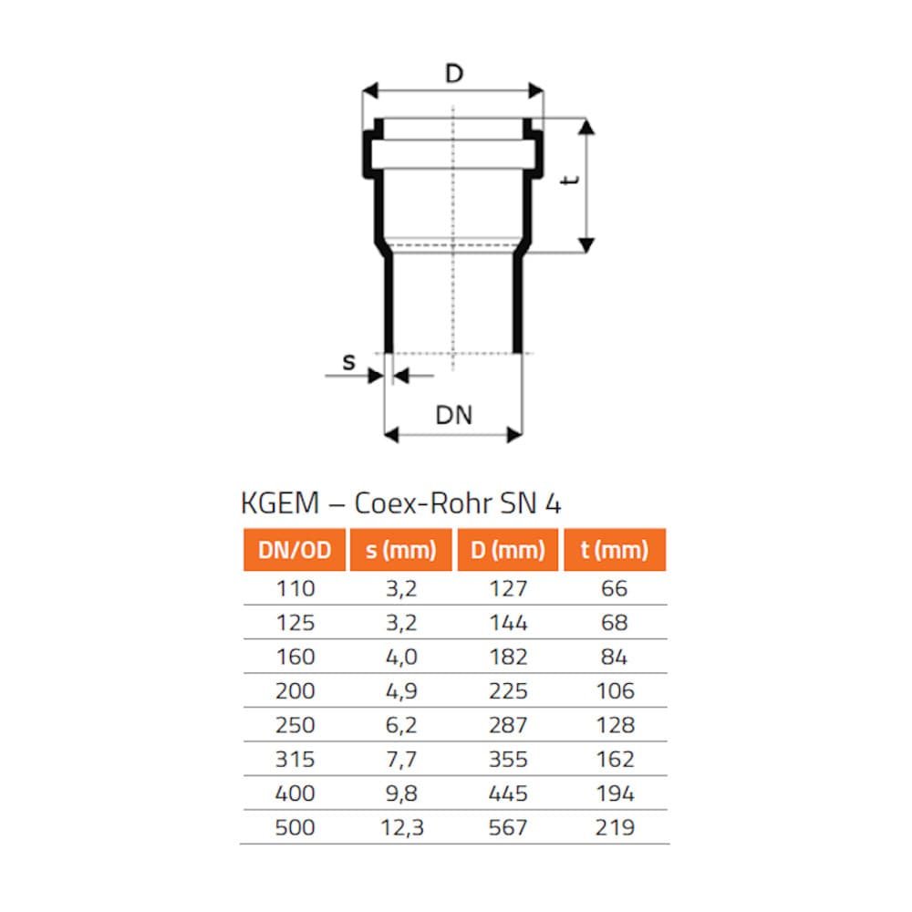 Σωλήνας KGEM SN 4 DN/OD 160 x 1000 mm-0