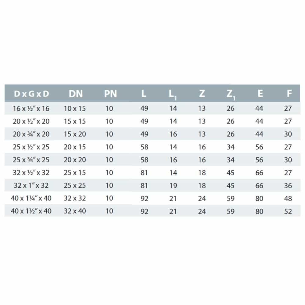 PP PE Σύνδεσμος Σωλήνα Τ-κομμάτι μειωμένο 20 x 16 x 20-1