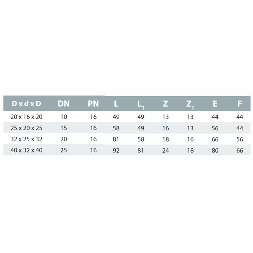 PP PE Rohr Verschraubung T-Stück reduziert 32 x 25 x 32-1