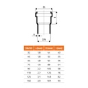 Ανταλλακτικό δακτύλιο DN/OD 75 (HT Safe)-1