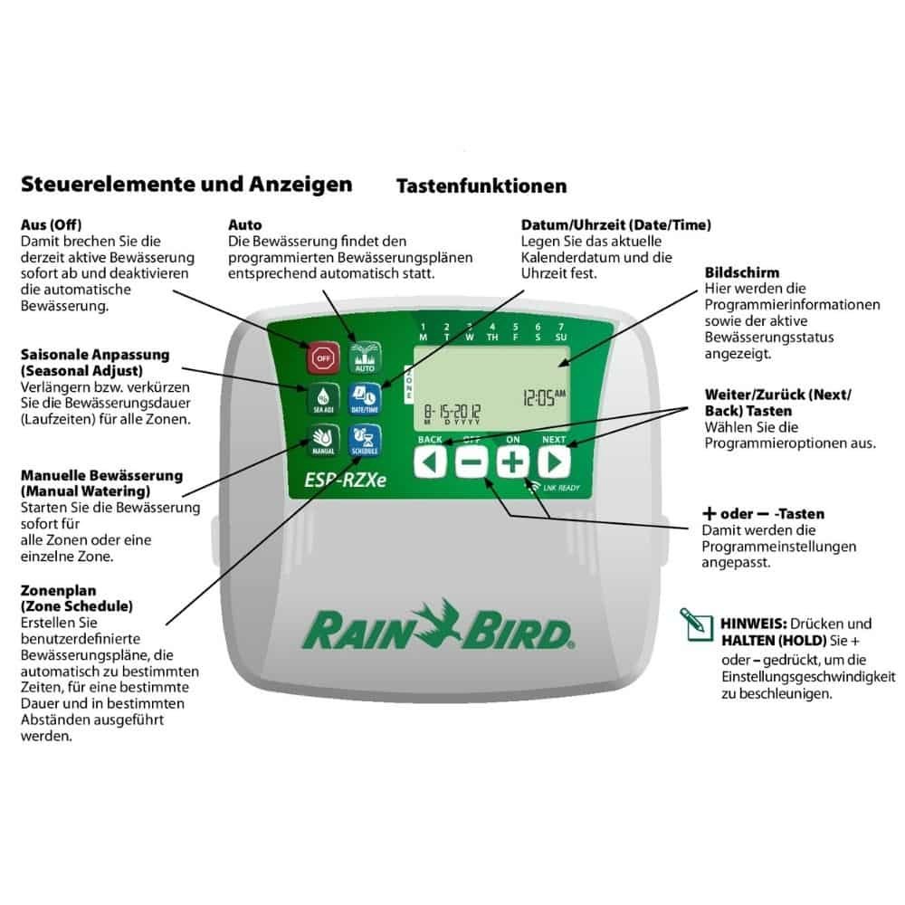 Rainbird Συγκρότημα Τύπου RZXe4i Εσωτερικού Χώρου-1