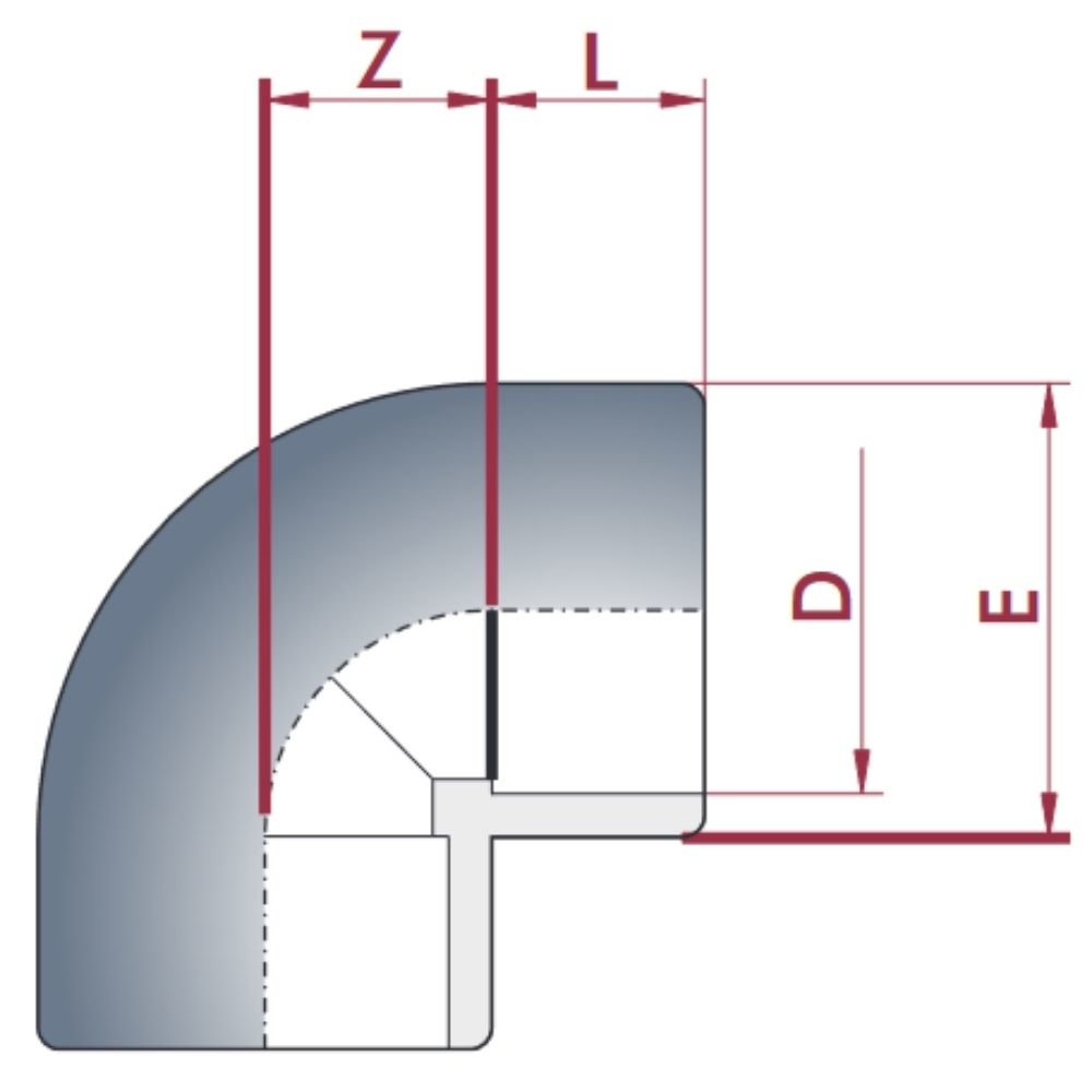 PVC-U 90° Γωνία Μούφα 20 mm PN16-0