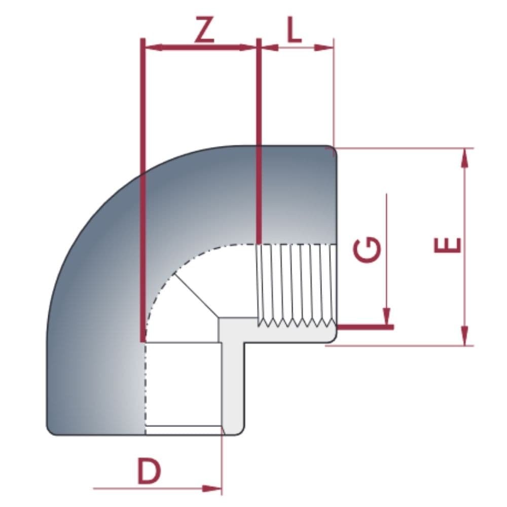 PVC-U 90° Γωνία Σύνδεσμος x IG 20 mm x 1/2" PN10-0