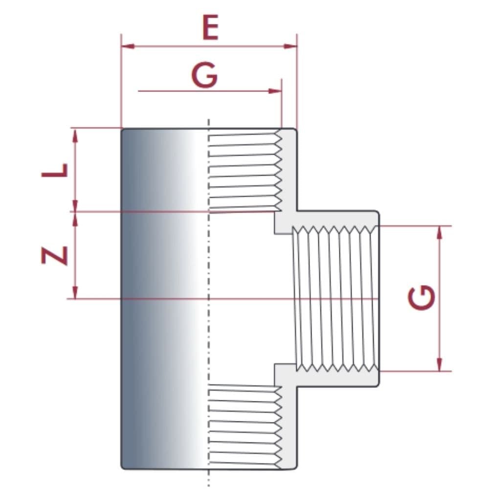 PVC-U Τ-κομμάτι IG 1" PN10-0