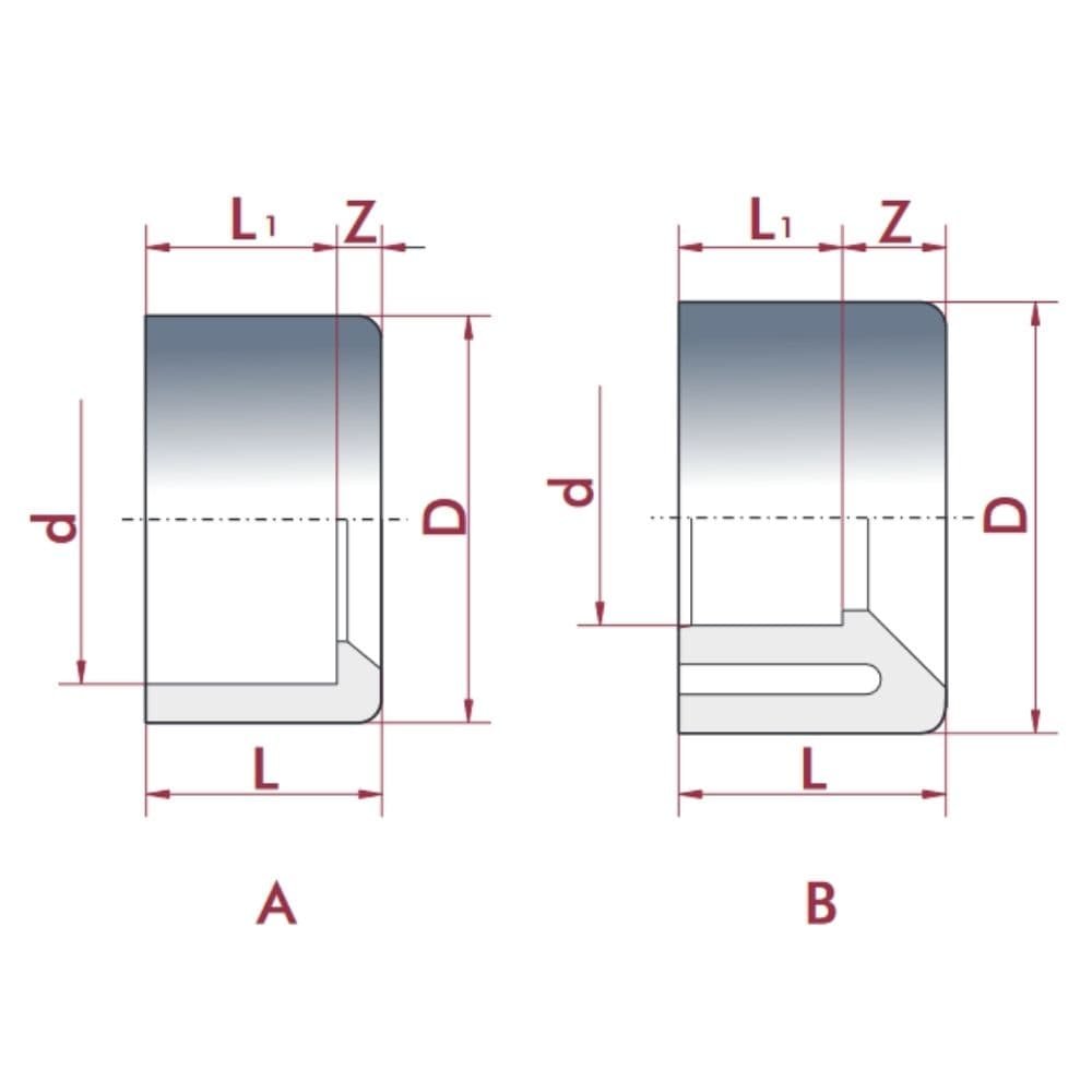 PVC-U Μείωση κοντή 32 mm x 20 mm PN16-0