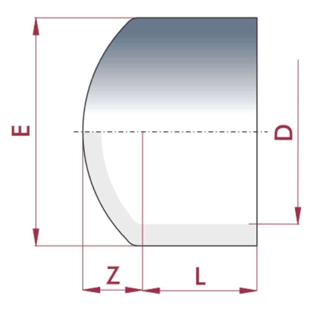 PVC-U Καπάκι Κολλητική Μούφα 20 mm PN16-0