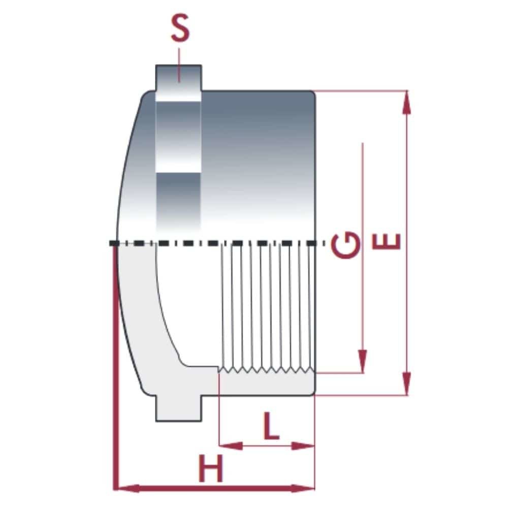 PVC-U Κάλυμμα IG 1/2" PN10-0