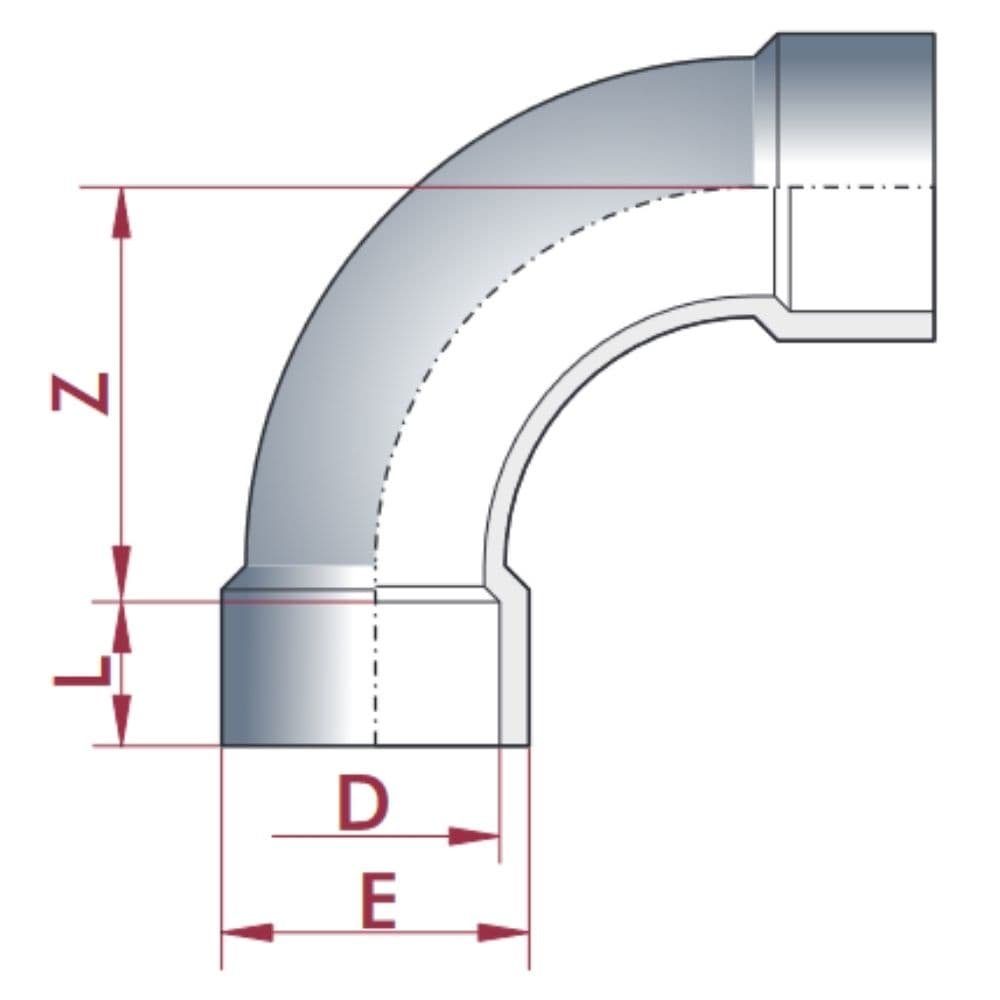 PVC-U 90° Αγκώνας 20 mm PN16-0