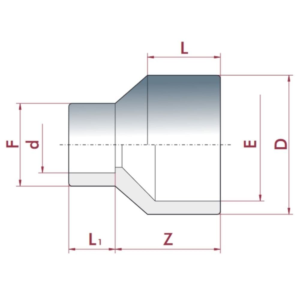 PVC-U Μείωση μακρύ 32-25mm x 20 mm PN16-0