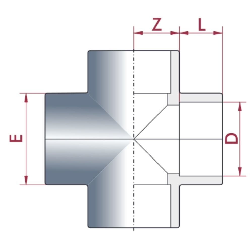 PVC-U Σταυρός Σύνδεσμος 50 mm PN16-0