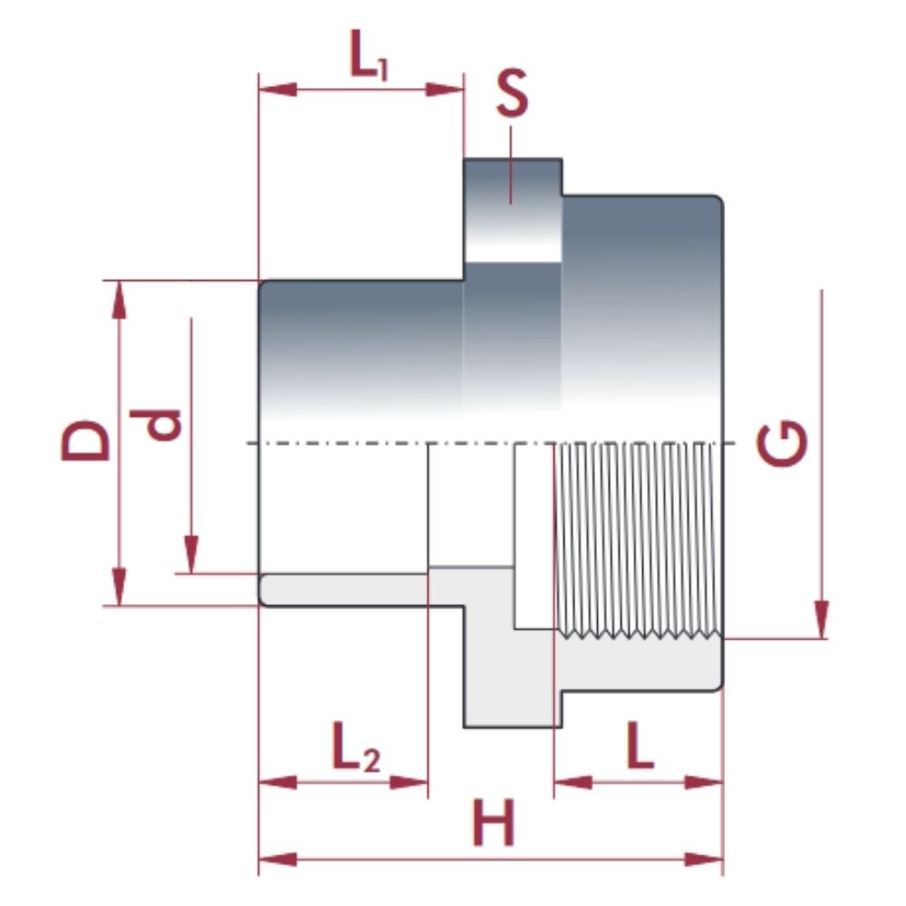 PVC-U Μετάβαση Μούφα x IG 25-20mm x 3/4" PN10-0