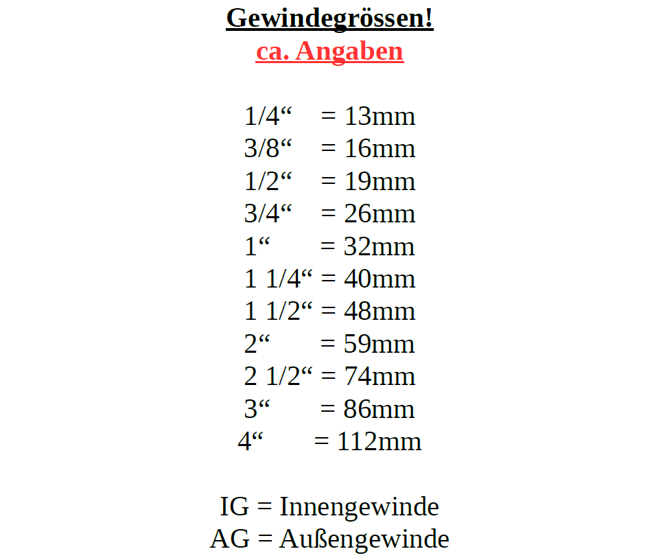 Σύνδεσμος Σωλήνα Ορείχαλκος 1/2" AG - 13 mm-3